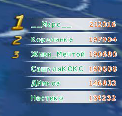 10 сколько очков
